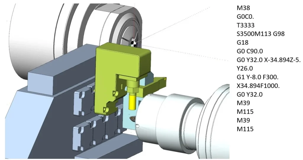 The Basics of CNC Machining Explained from Concept to Manufacturing 3 cnc programing