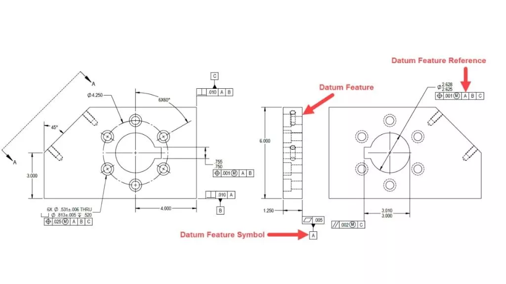 What is GD&T and How is it Used? 1 Engineering drawing showing GD&T feature control frames and datum references (A, B, C) used to define part location, orientation, and geometric requirements.